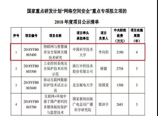 微信图片_20180607140104.jpg