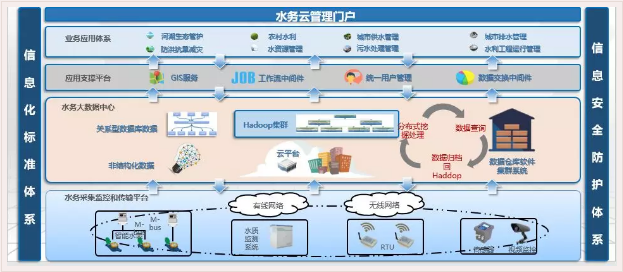 QQ浏览器截图20191011101606.png